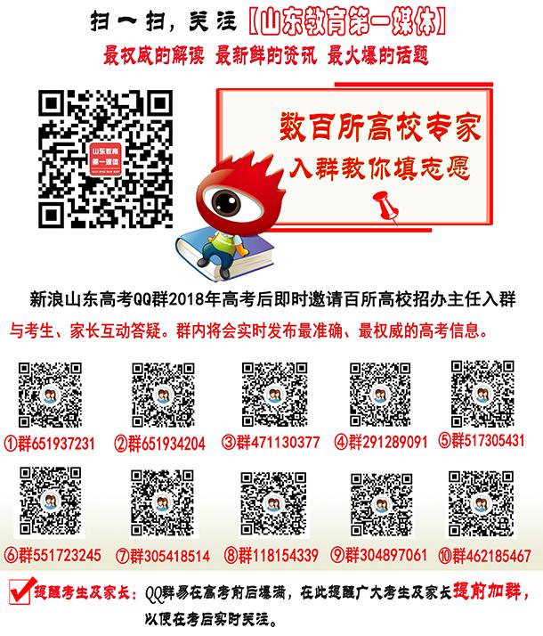 青島理工學2020錄取分數線_青島理工入取分數線_2024年青島理工大學臨沂錄取分數線（所有專業分數線一覽表公布）