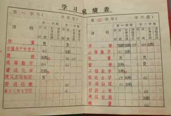 重慶建筑大學(xué)_重慶建筑工程學(xué)院_重慶建筑大學(xué)錄取分?jǐn)?shù)線