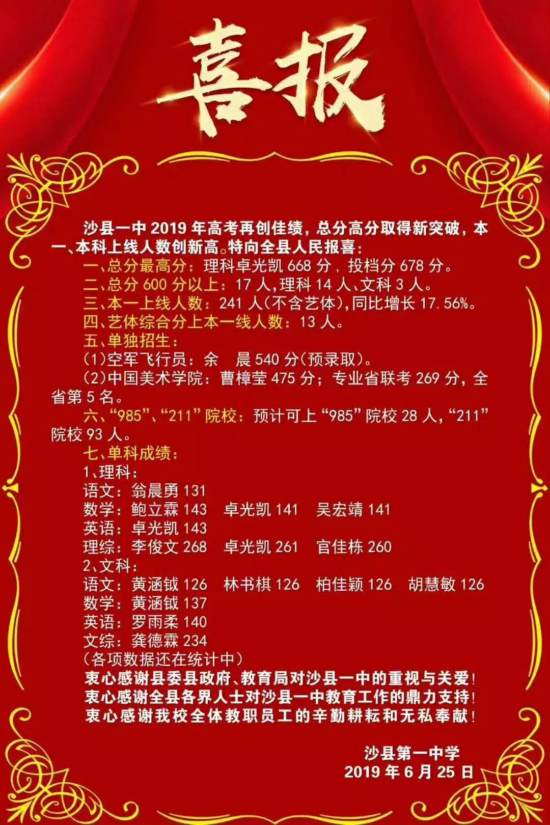 天津二本排名大學前100名_天津二本院校排名_天津二本排名前10的大學