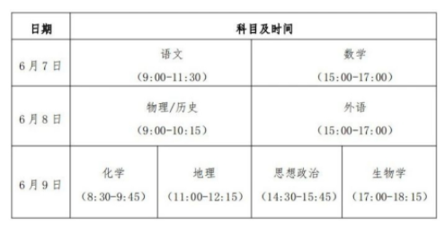 2024貴州高考時間
