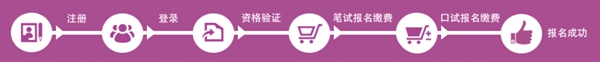 2024年12月英語四級考試報名時間（附CET4報名官網入口）