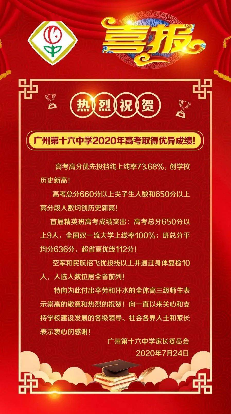 高中排名廣州第幾名_廣州高中排名_高中排名廣州排名榜