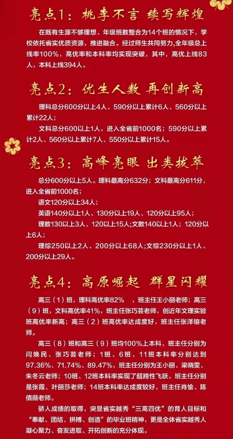 廣州高中排名_高中排名廣州第幾名_高中排名廣州排名榜