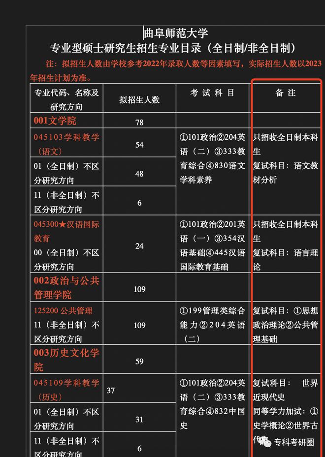 2024年安徽師范大學研究生錄取分數線（2024各省份錄取分數線及位次排名）_安徽各師范院校錄取分數_安徽師范大學安徽錄取排名