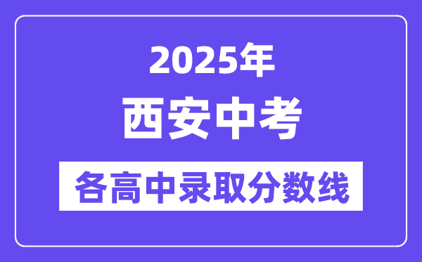2025年西安中考各高中錄取分數(shù)線一覽表