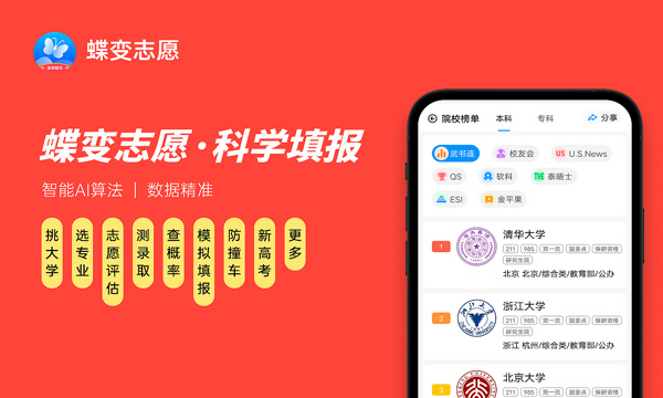 2024山東女子學院招生章程 錄取規(guī)則是什么