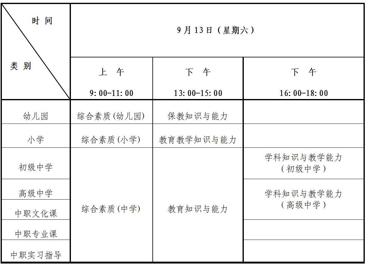 2025下半年北京市中小學(xué)教師資格考試筆試報(bào)名公告_教師資格考試準(zhǔn)考證打印_2025下半年中小學(xué)教師資格筆試準(zhǔn)考證打印時(shí)間